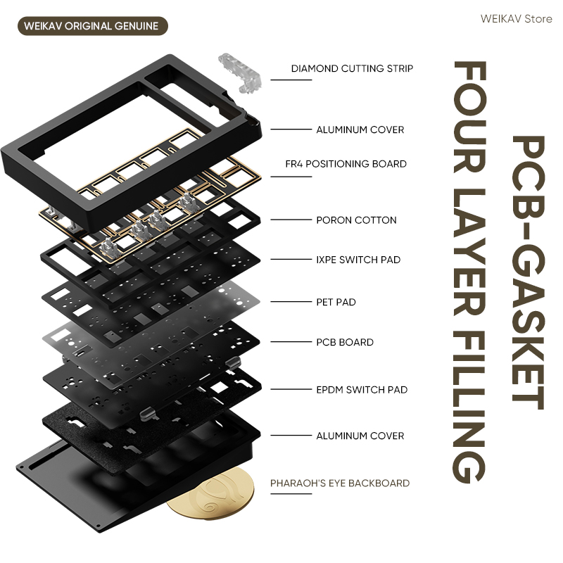 Original WEIKAV Stars21 Wirele - огляд і ціна Keyboard Numpad Separate