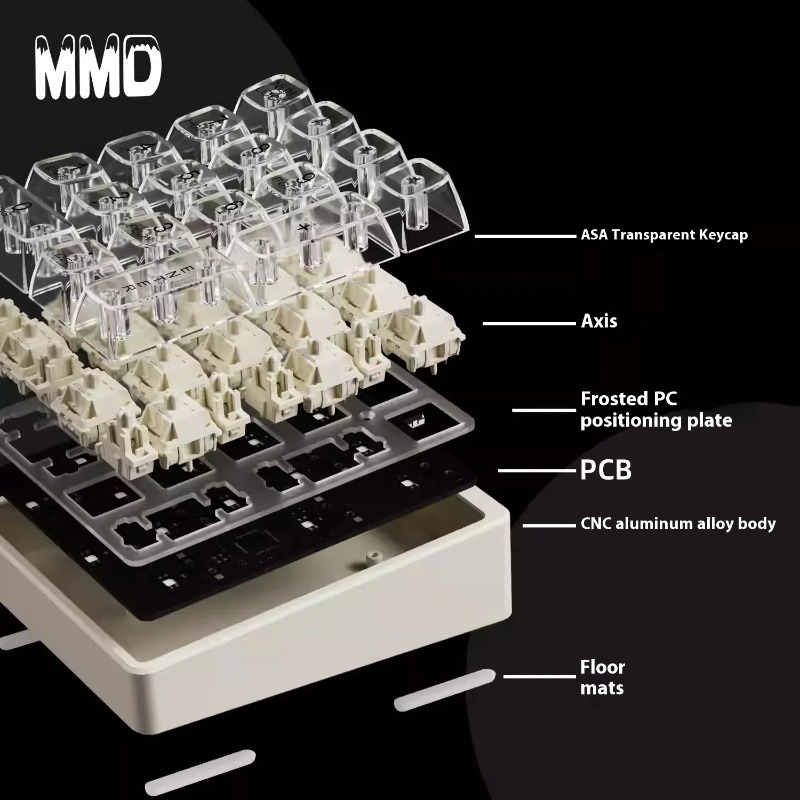 Mmd Km17 Numpad Keyboard Alumi - огляд і ціна Keyboard Numpad Separate