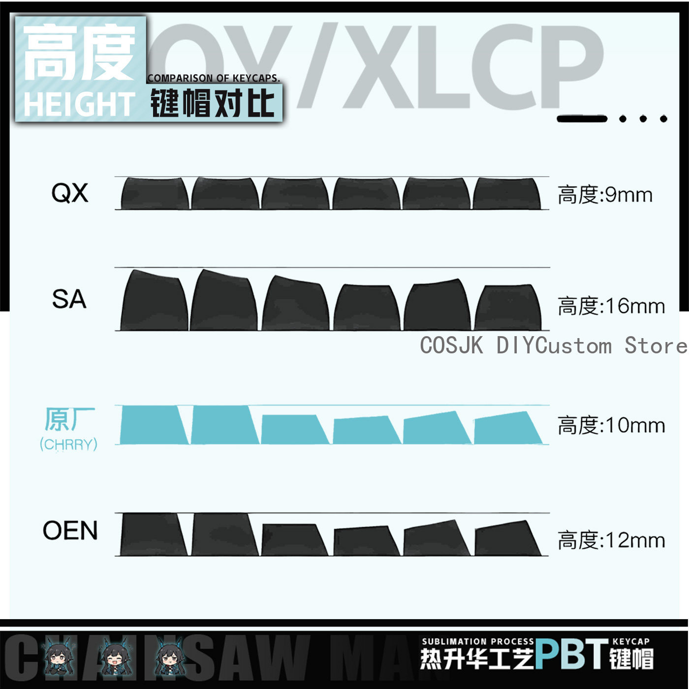122 Keys Anime Chen Qianyu Ark - огляд і ціна Gaming Accessories Gifts
