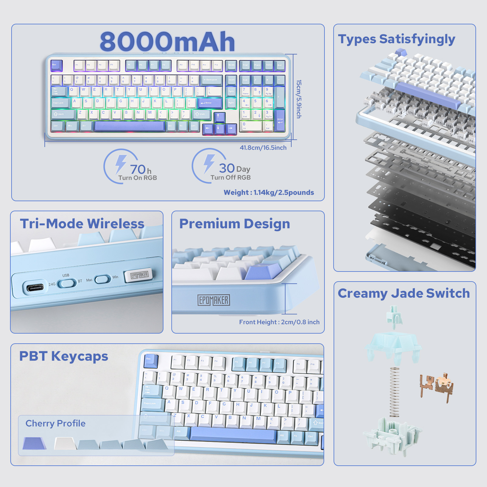 EPOMAKER TH99/TH99 Plus 96% QW - огляд і ціна Keyboard Numpad Separate