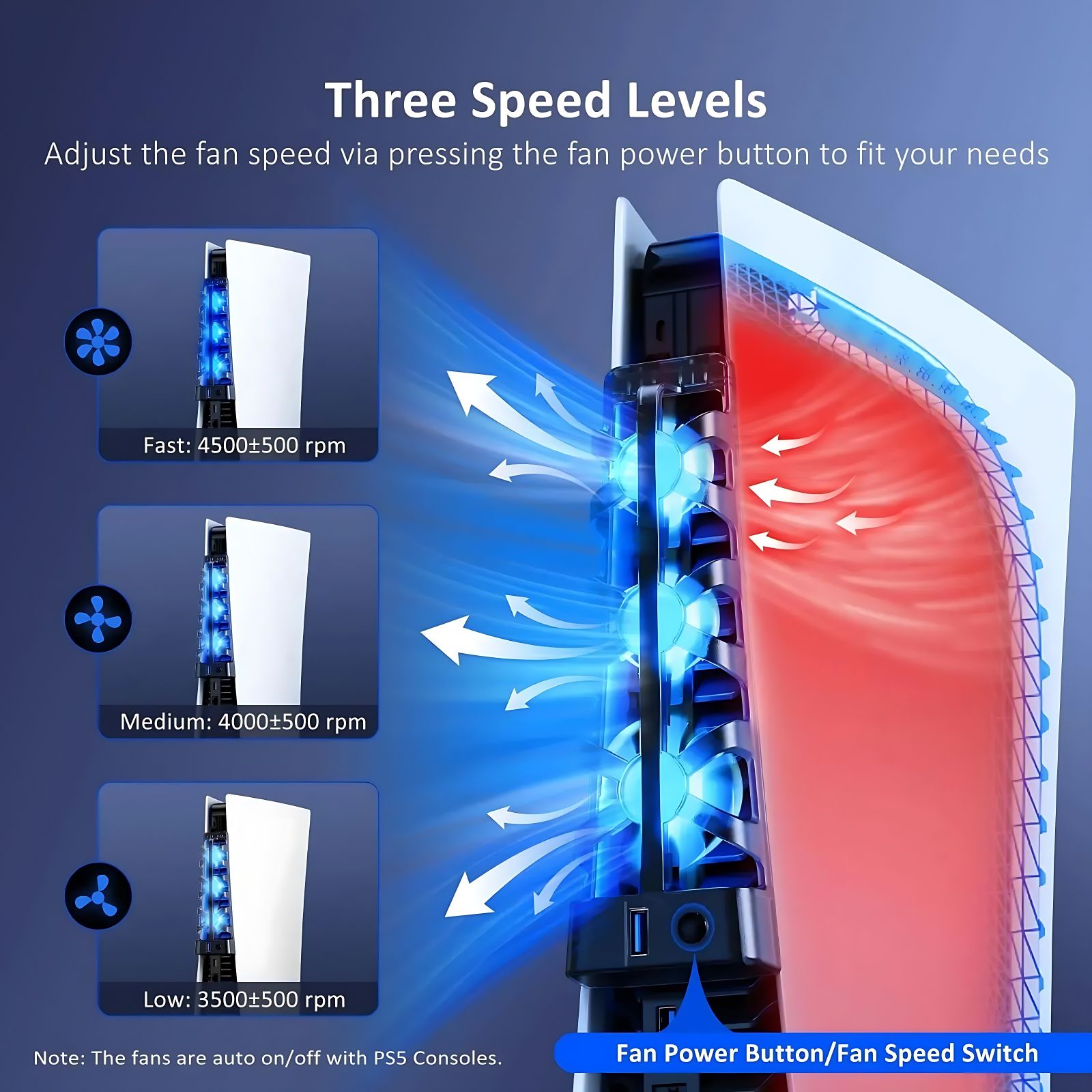 For PS5 Accessories Cooling Fa - огляд і ціна Gaming Zone Accessories